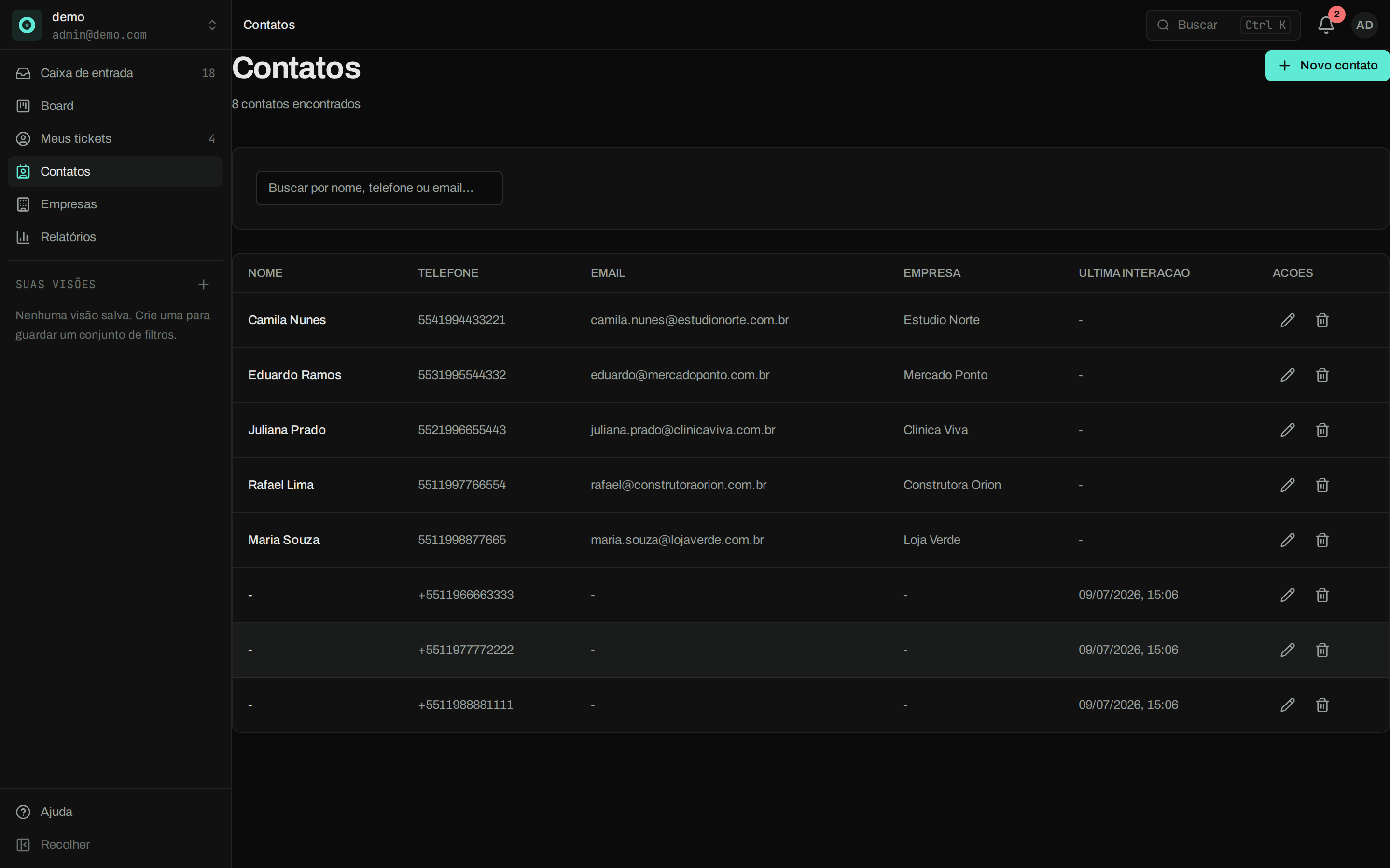 Tabela de contatos do Oryon com nome, telefone, e-mail, empresa e última interação.